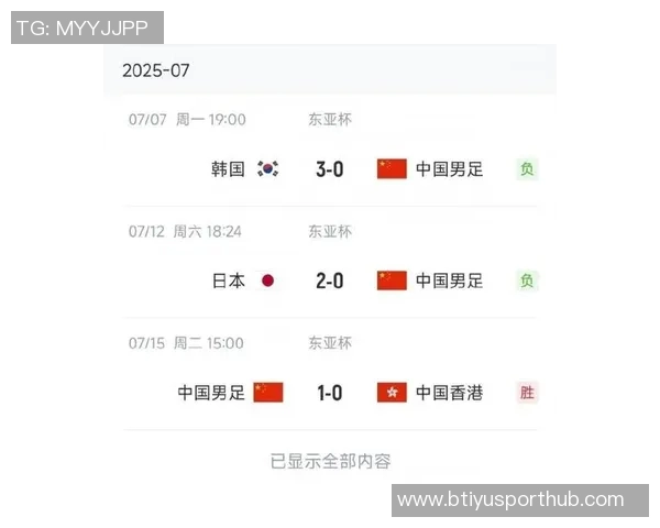 国足选帅困境加剧11月热身赛计划或需重新调整